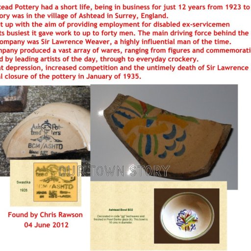 Ashted Pottery, Sir Lawrence Weaver, 1923 - 1935